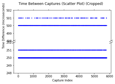 85f6f671b3f42cb602b39a8efaf5b936.png