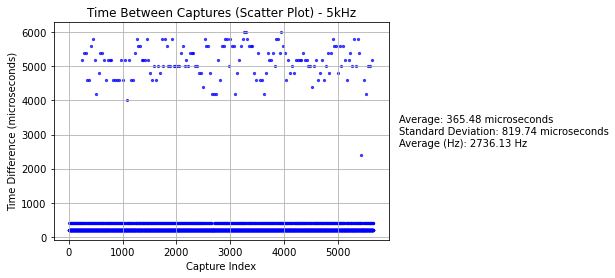 meinberg_plot
